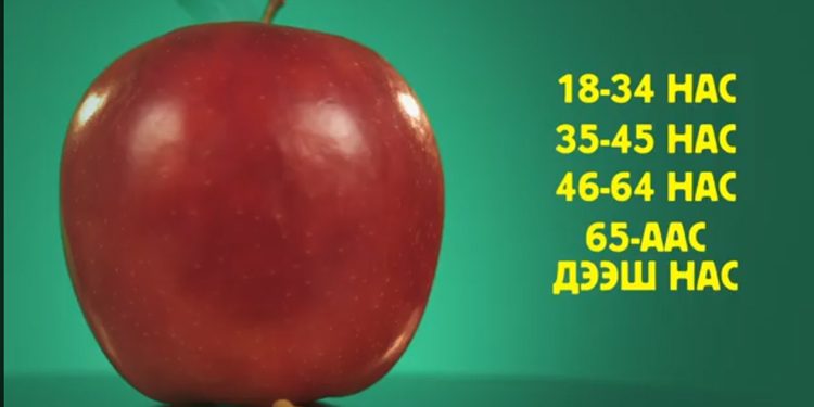 Эрт илрүүлэг гэж юу вэ? Хайртай хүмүүсээ хамтдаа хамгаалцгаая