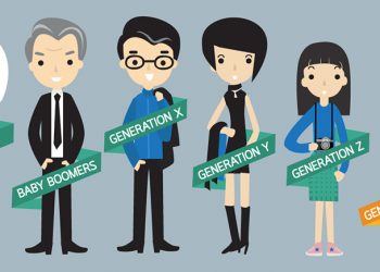 Орчин үеийн хүүхдүүд буюу GENERATION ALPHA гэж хэн бэ?