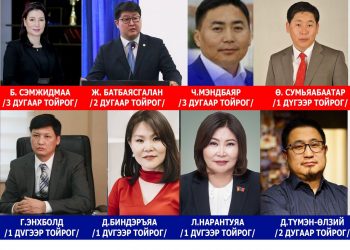 Баянголын өрсөлдөөн АН дотор бус МАН дунд явагдана