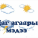 Өнөөдрийн цаг агаар