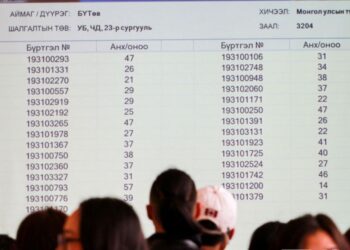 Энэ жил их, дээд сургуульд элсэх босго оноо 480