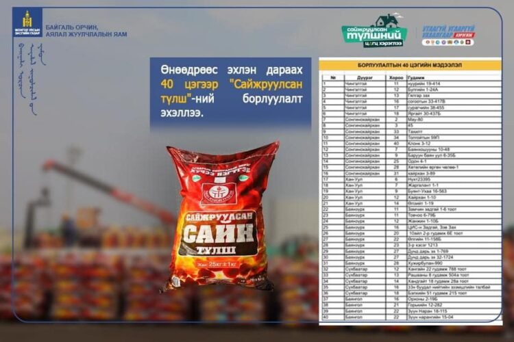 Сайжруулсан шахмал түлш эхний ээлжийн 40 байрлалд худалдаагаа эхэллээ