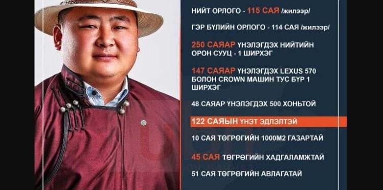 Үнэн ба Зөв намын дарга 600 сая төгрөгийн хөрөнгөтэй, 360 сая төгрөгийн орлоготой, Lexus 570 хөлөглөдөг