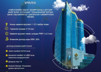 Tөр, хувийн хэвшлийн түншлэлээр төсөл, хөтөлбөр хэрэгжүүлэгчийг сонгон шалгаруулна.