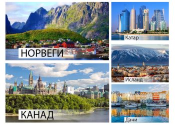 Баялгаа зөв ашиглаж хөгжсөн дэлхийн хамгийн баян орнууд