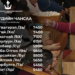 Бөхчүүдийн чансааг М.Лхагвагэрэл заан тэргүүлж эхэллээ