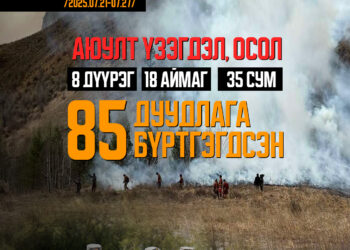 Аюулт үзэгдэл, ослын 85 удаагийн дуудлагаар 31 иргэний амь насыг авран хамгааллаа
