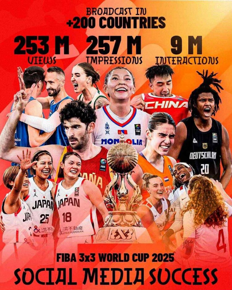 Монголд болсон FIBA 3×3 ДАШТ сошиал медиа дээд амжилт тогтоов