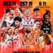 Монголд болсон FIBA 3×3 ДАШТ сошиал медиа дээд амжилт тогтоов