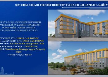 Хөгжлийн бэрхшээлтэй хүүхдийн төрөлжсөн асрамжийн төвийг 2025-2027 онд 23 тэрбум төгрөгөөр барина