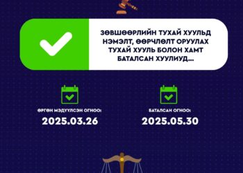 Зөвшөөрлийн тухай хуульд нэмэлт, өөрчлөлт оруулах тухай хуулиар Монгол Улсад төлбөрт таавар, бооцоот болон цахим мөрийтэй тоглоомын үйл ажиллагаа эрхлэхийг хориглов