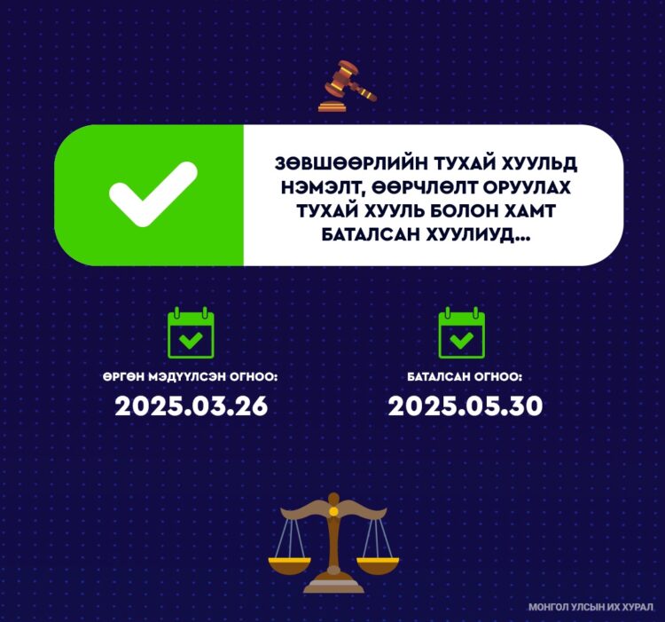 Зөвшөөрлийн тухай хуульд нэмэлт, өөрчлөлт оруулах тухай хуулиар Монгол Улсад төлбөрт таавар, бооцоот болон цахим мөрийтэй тоглоомын үйл ажиллагаа эрхлэхийг хориглов