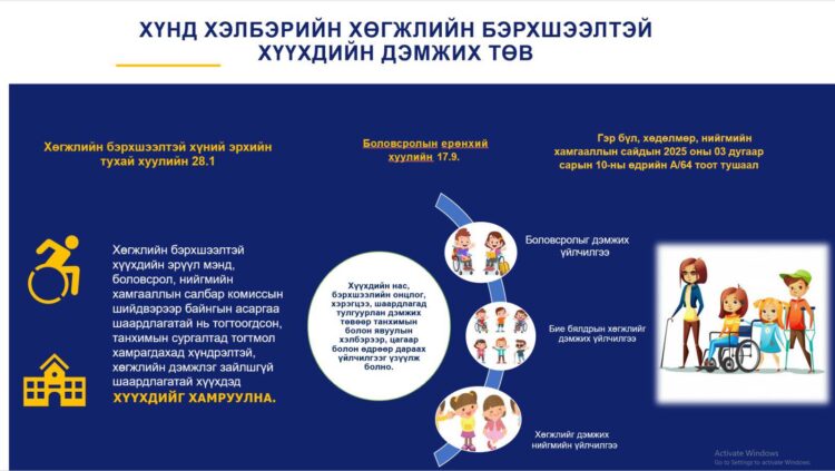 Хөгжлийн бэрхшээлийн улмаас сургууль, цэцэрлэгт явж чадахгүй байгаа хүүхэд дэмжих дэмжих төвийн үйлчилгээнд хамрагдах боломжтой