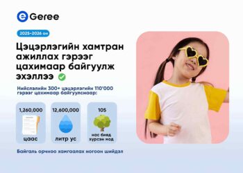 2025-2026 оны хичээлийн жилийн нийслэлийн цэцэрлэгийн гэрээг цахимаар байгуулж эхэллээ