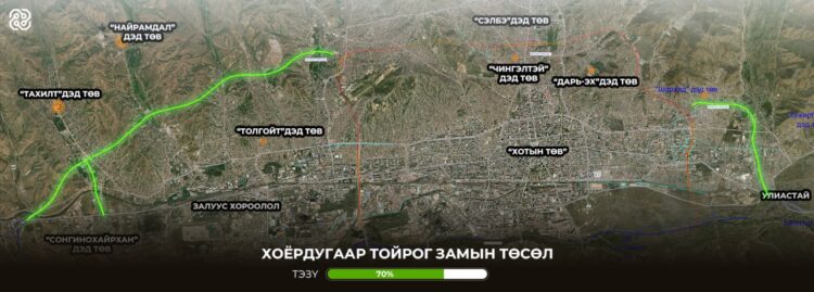 Хоёрдугаар тойрог замын ТЭЗҮ боловсруулах ажил 70 хувьтай үргэлжилж байна