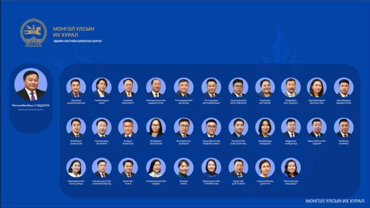 Эдийн засгийн байнгын хорооны харьяанд дөрвөн дэд хороо байгууллаа