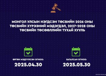 Монгол Улсын нэгдсэн төсвийн 2026 оны төсвийн хүрээний мэдэгдэл, 2027-2028 оны төсвийн төсөөллийн тухай хууль