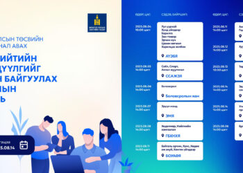 Ирэх оны төсвийн төслийг боловсруулах үйл явцын хоёр дахь үе шат ийнхүү эхэллээ