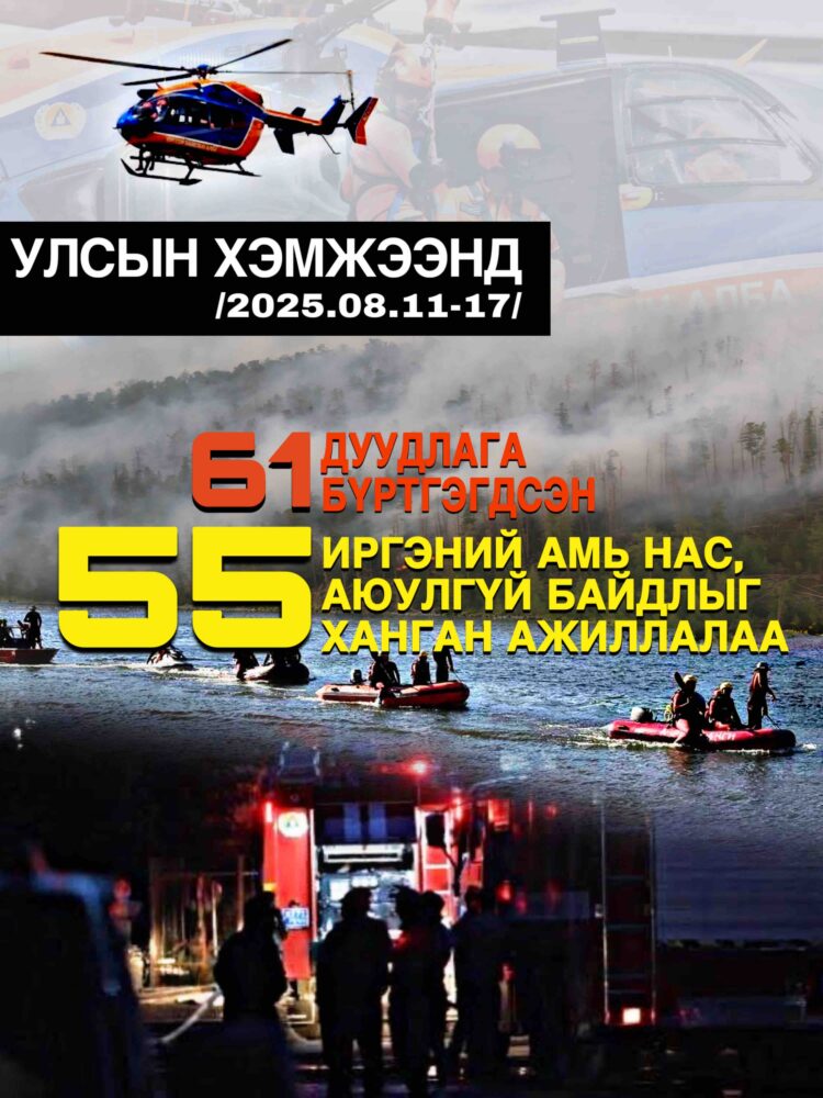 Аюулт үзэгдэл, ослын 61 удаагийн дуудлагаар 55 иргэний амь насыг авран хамгаалав