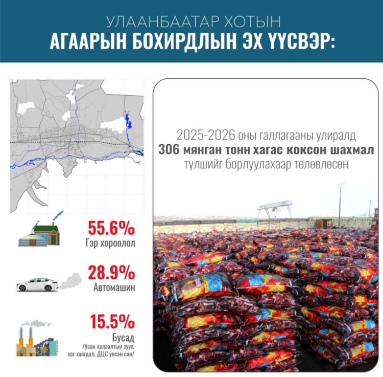 Ирэх сарын 1-нээс хагас коксон шахмал түлшийг худалдаалж эхэлнэ