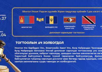 Монгол Улс Барбадос Улс, Эсватинийн Хаант Улс, Бүгд Найрамдах Тринидад ба Тобаго Улс, Бүгд Найрамдах Ботсвана Улстай дипломат харилцаа тогтоолоо