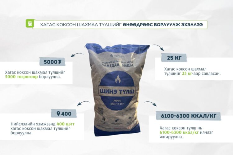 Хагас коксон шахмал түлшийг ус, чийг нэвтрүүлэхгүй, хуурай газар хадгална