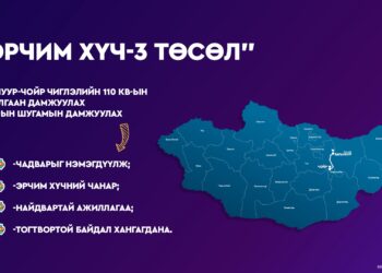Багануур-Чойр чиглэлийн 188 км 220 кВ хоёр хэлхээт цахилгаан дамжуулах агаарын шугам, дэд станцыг өргөтгөх зээлийн хэлэлцээрийг батлалаа