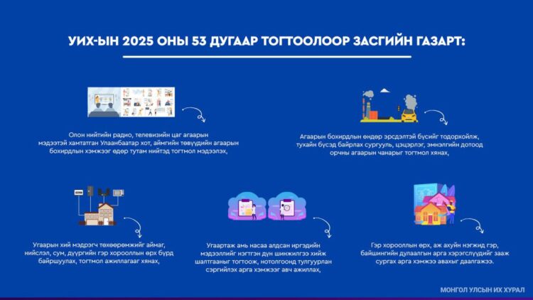 Олон нийтийн радио, телевизийн цаг агаарын мэдээтэй хамт Улаанбаатар хот, аймгийн төвүүдийн агаарын бохирдлын хэмжээг тогтмол мэдээлэхийг даалгажээ