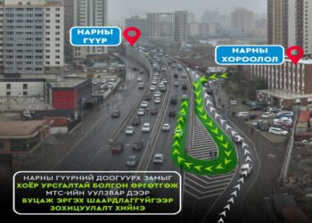 НАРНЫ ГҮҮРНИЙ ДООГУУРХ ЗАМЫГ ХОЁР УРСГАЛТАЙ БОЛГОН ӨРГӨТГӨЖ МТС-ИЙН УУЛЗВАРААР БУЦАЖ ЭРГЭХ ШААРДЛАГАГҮЙ ЗОХИЦУУЛАЛТ ХИЙНЭ