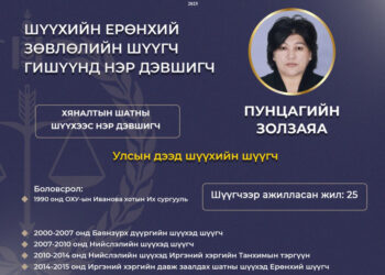 Шүүхийн ерөнхий зөвлөлийн шинээр сонгогдсон шүүгч гишүүдтэй танилцана уу