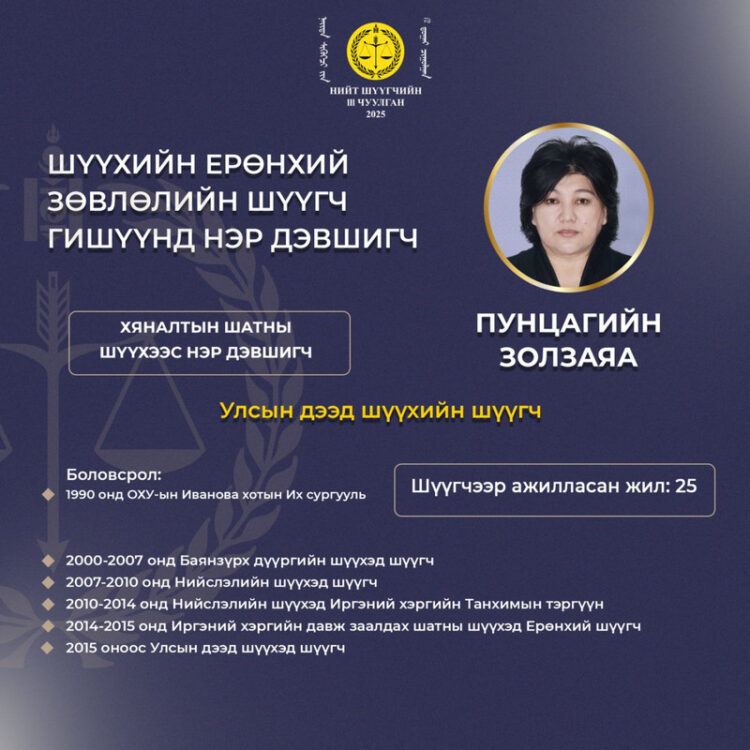 Шүүхийн ерөнхий зөвлөлийн шинээр сонгогдсон шүүгч гишүүдтэй танилцана уу