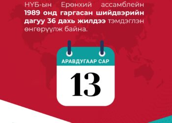 Гамшгийн эрсдэлийг бууруулах олон улсын өдөр тохиож байна