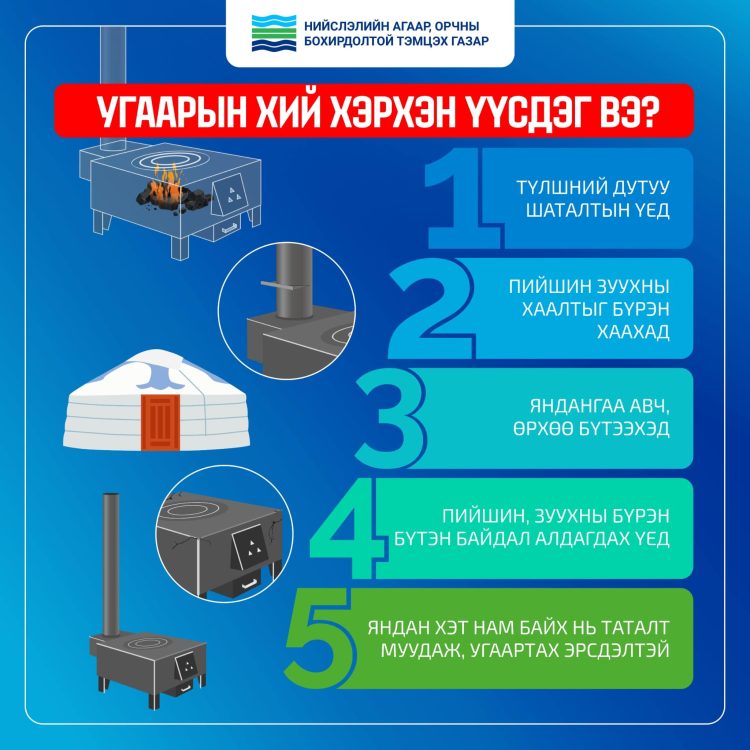 Угаарын хийн эрсдэлээс сэргийлж, яндан, зуухны аюулгүй байдлыг шалгаарай