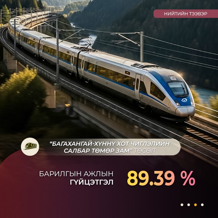 Багахангай-Хүннү хот чиглэлийн салбар төмөр замын барилгын ажил 89.39 хувийн гүйцэтгэлтэй байна