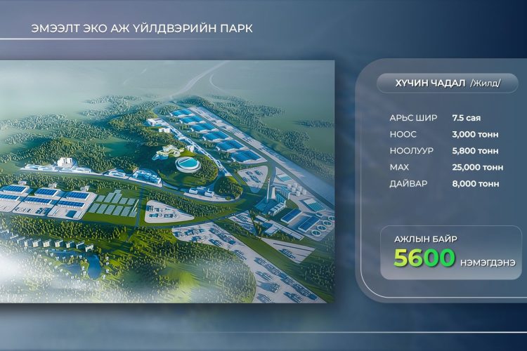 Эмээлт эко аж үйлдвэрийн парк Монгол Улсын малын гаралтай түүхий эдийн 43.5 хувийг боловсруулна