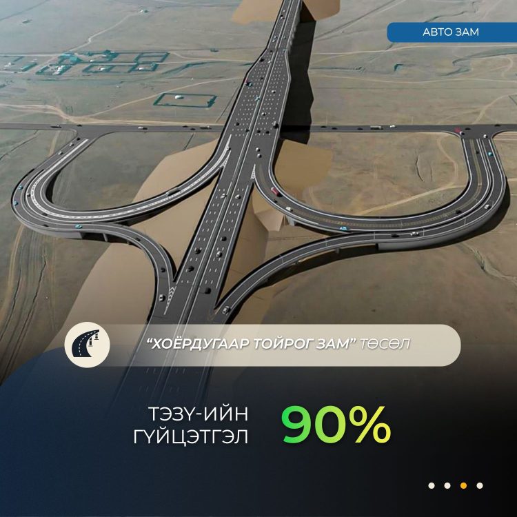 Хоёрдугаар тойрог зам төслийн ТЭЗҮ 90 хувийн гүйцэтгэлтэй байна