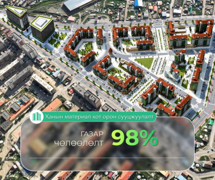 Ханын материал хот орон сууцжуулах төслийн газар чөлөөлөлтийн явц 98 хувьтай байна