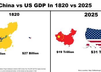 Дэлхийн инфляц саарч, хэсэг орнуудад төв банкууд бодлогын хүүг бууруулж эхэллээ