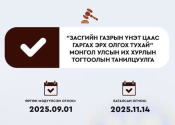 Засгийн газарт үнэт цаас гаргах эрхийг олголоо