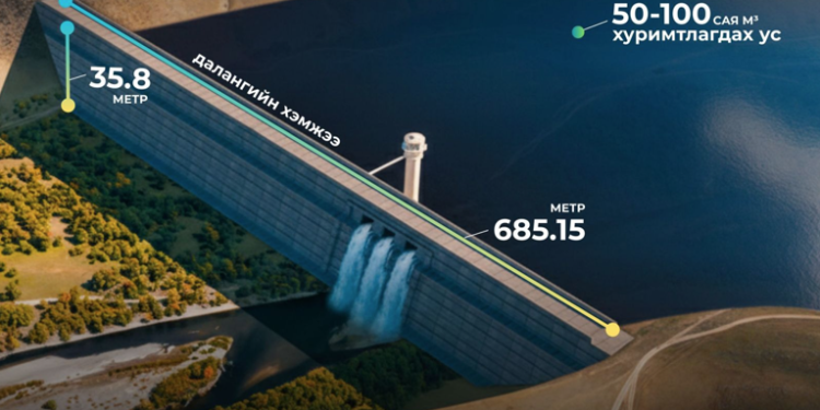 Туул усан цогцолбор төсөл нь нийслэлийн усны аюулгүй байдлыг хангах шинэ эх үүсвэр болно