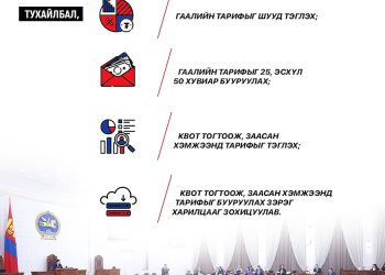 Худалдааны хэлэлцээрийн үр дүнд эдийн засгийн өсөлт, экспортын бараа, үйлчилгээний өрсөлдөх чадвар нэмэгдэнэ