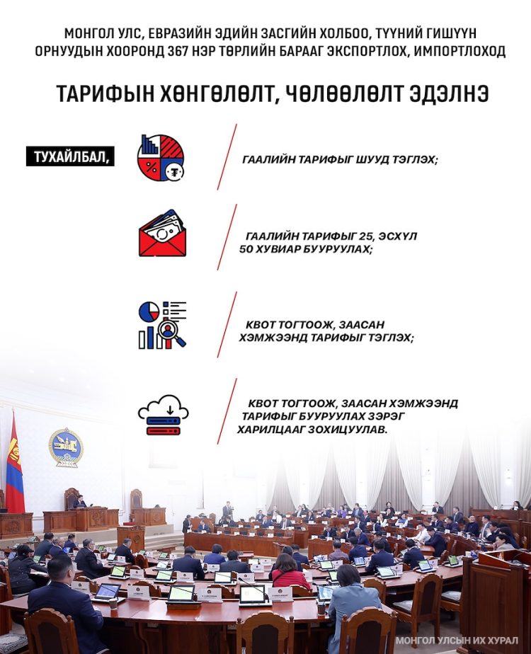 Худалдааны хэлэлцээрийн үр дүнд эдийн засгийн өсөлт, экспортын бараа, үйлчилгээний өрсөлдөх чадвар нэмэгдэнэ