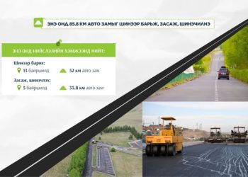Нийслэлээс 2026 онд 52 км авто замыг шинээр барина