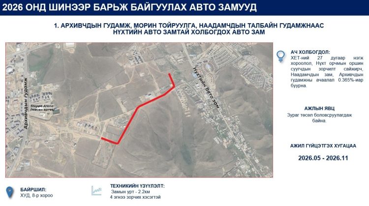 Нийслэлээс 2026 онд 52 км авто замыг шинээр барина