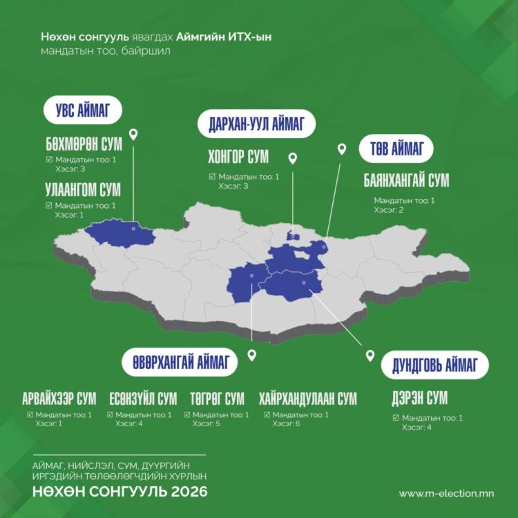 Орон нутгийн нөхөн сонгууль зургаадугаар сарын 21-ний өдөр болно