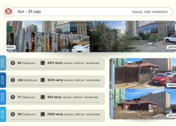 329 байршилд стандарт бус хашааг буулгаж, нийтийн эзэмшлийн талбайг чөлөөлжээ